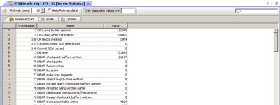 Oracle DBA Tools - Server Statistics