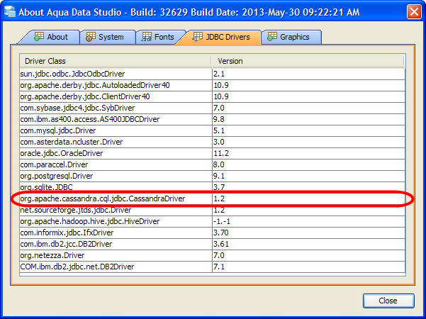 Apache Cassandra JDBC Drivers