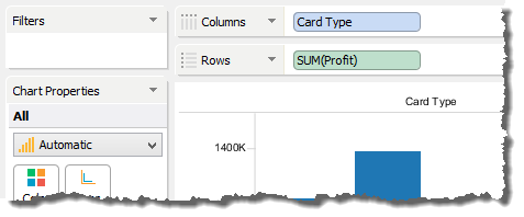 Visual Analytics - Basic View - Card Type - Columns