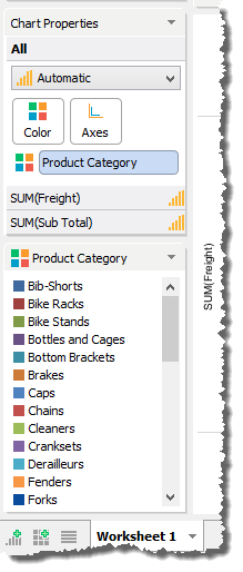 Visual Analytics - Chart Properties - Color and Color Legend