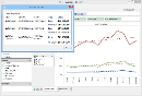 Visual Analytics - Trend Line Details Per Color