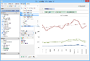 Visual Analytics - Show Trend Line Per Color