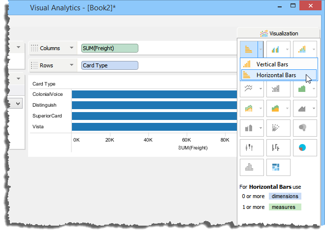 Visual Analytics - Visualization Menu - Chart Type Selected and Items Rearranged