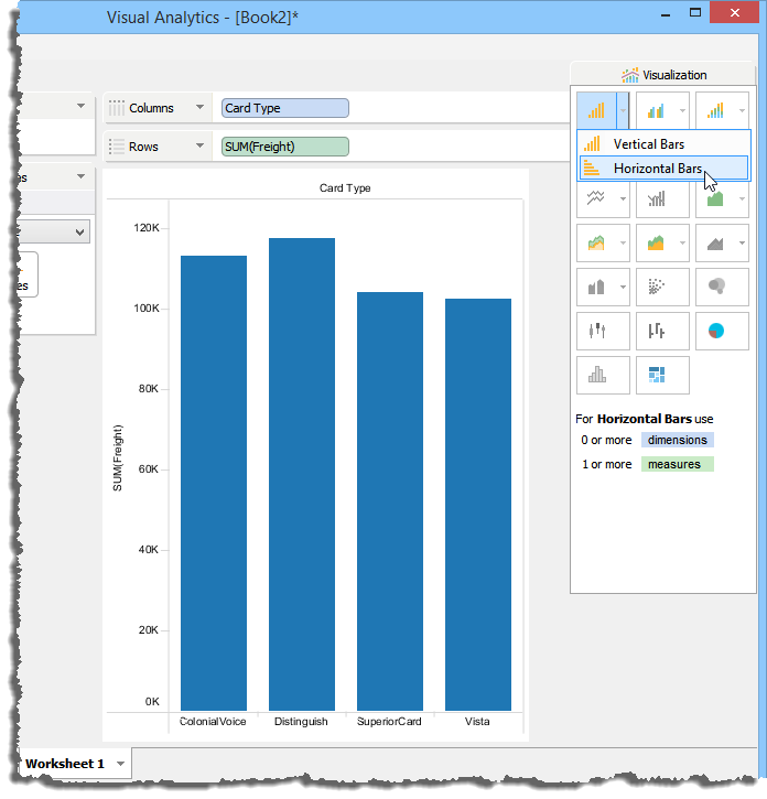Visual Analytics - Visualization Menu - Chart Type Selection