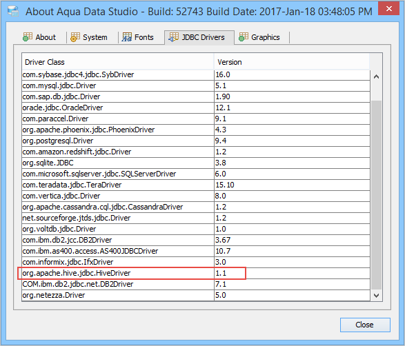 apache hive jdbc driver download