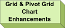 Grid and Pivot Grid Chart Enhancements