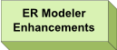 ER Modeler Enhancements