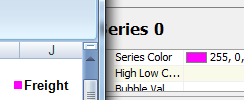 Custom Chart Color Properties Custom Chart Color Properties