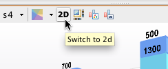 Chart Toolbar Buttons and more Chart Toolbar Buttons and more