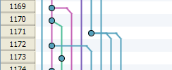 Git - Complete Commit Graph