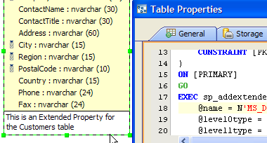 Extended Properties in ER Diagrams