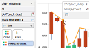 Visual Analytics - Combination Charts