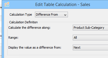 Visual Analytics - Perform Advanced Table Calculations