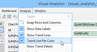 Visual Analytics - View Trend Lines per Measure