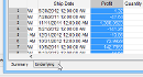 Visual Analytics - View Underlying Data