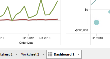 Visual Analytics - Multisheet Dashboards