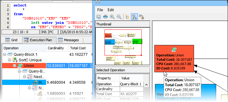 DB2 z/OS Visual Explain