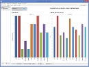 Dashboard Enhancement Summary Full.png
