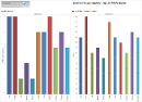 Dashboard Enhancement Summary Small.png