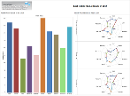 Dashboard Enhancement Summary Small.png