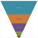 Funnel Chart Overview Small.png