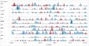 Horizon Chart Overview Small.png