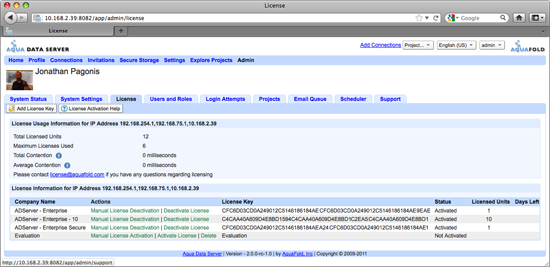 Aqua Data Server - License Management