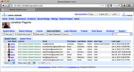 Aqua Data Server - System Users