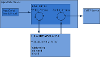 Aqua Data Server - Email Queue - Diagram