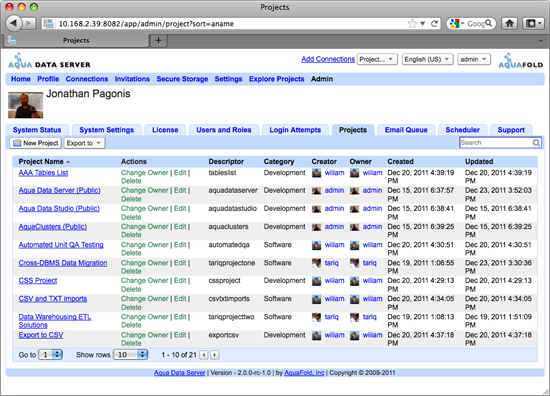 Aqua Data Server - Project Administration