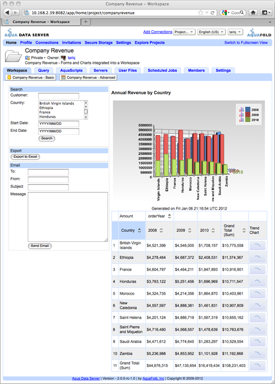 Aqua Data Server - Project