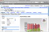 aquadataserver_company_revenue_workspace_tabs_560.png