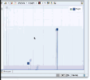 GIF Animation - mousewheel zoom chart ghost