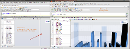 linux dev-7  vs  dev-8