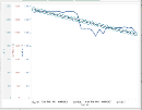 trendComparison