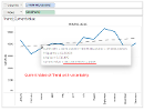 15270_CurrentTrendValue.png