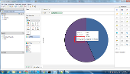 pie-chart-group-small-value