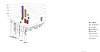 MultiRowColumnPivotChartInExcel.png