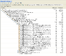 MAT-Problem-Suspect-4-Path-To-GC-Roots