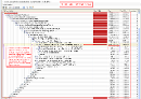 ADS 14.0 CPU Summary