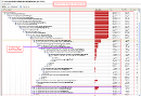 ADS 12.0 CPU Text Detail