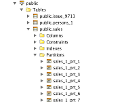 Partitions in Greenplum Table