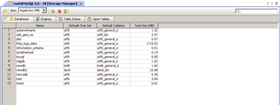 MySQL DBA Tools Storage Manager