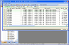 Table Data Editor - Edited Row