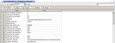 MySQL DBA Tools Instance Manager