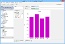 Visual Analytics - Chart Properties - Color Chosen