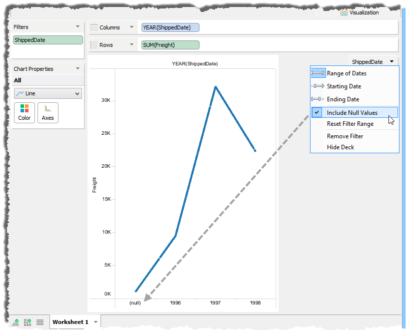 Visual Analytics - Filter - Date Filter - Include Null Values