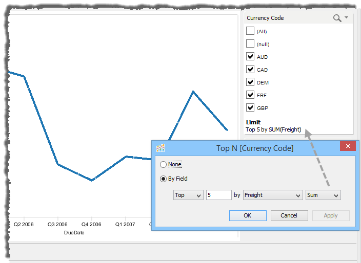 Visual Analytics - Top N Filter