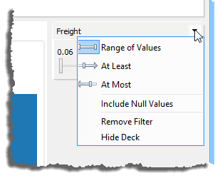 Visual Analytics - Measure - Filter Selection