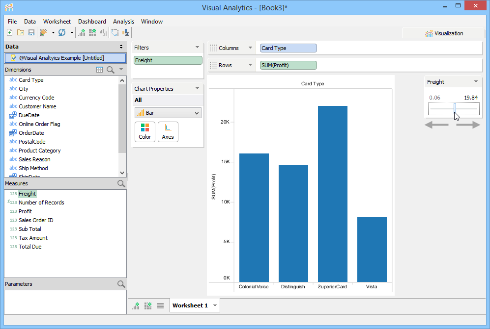 Visual Analytics - Measure Filter - At Most